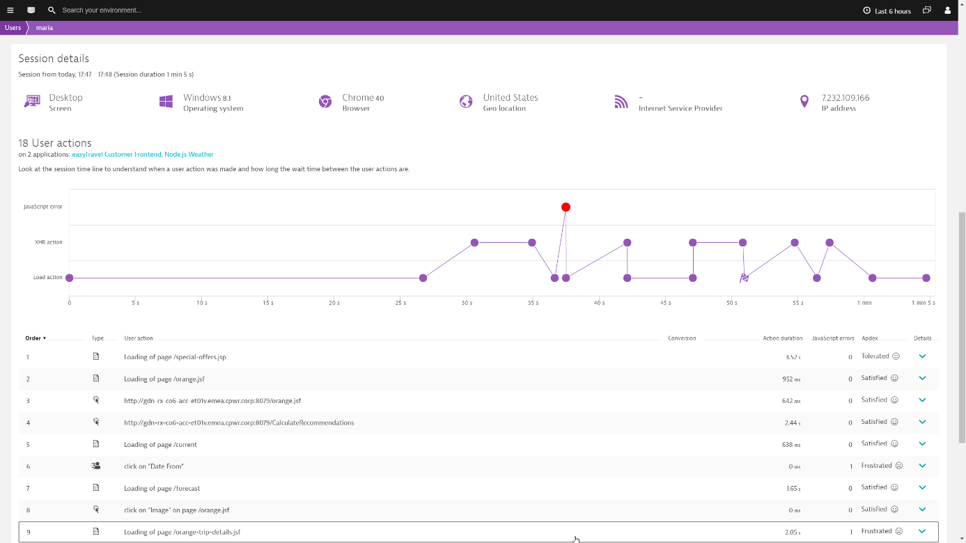 The impact of JavaScript errors and How to monitor JavaScript errors ...