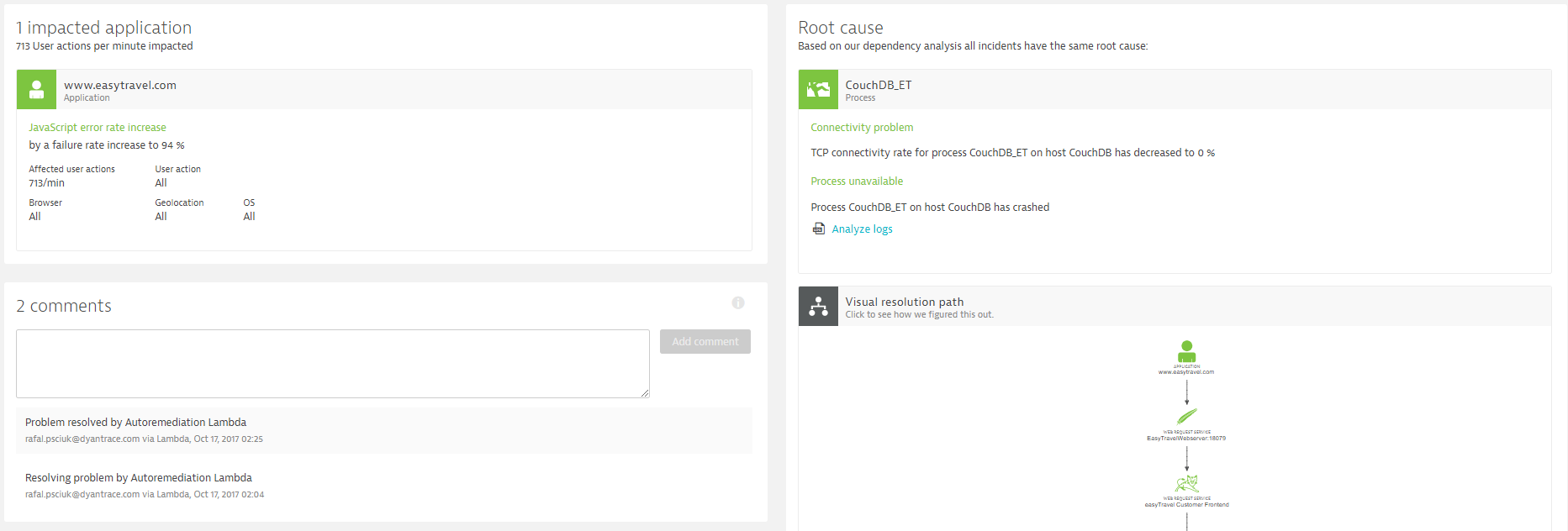 The Lambda Mitigation Code not only fixes the problem the AI detected, it also protocols each step along the way back to the Dynatrace Problem ticket.