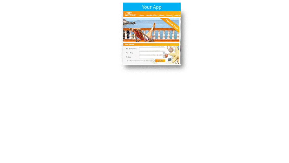An AI Detected Problem triggers the Lambda Mitigation Call and passes all Problem details for smarter mitigation actions to fix the problem.