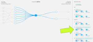 Dynatrace automatically shows us network metrics on each individual process to process connection.