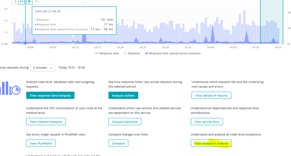 Screenshot exception analysis
