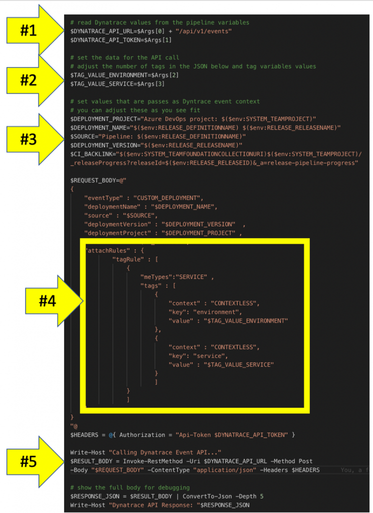 Dynatrace screenshot PowerShell script example