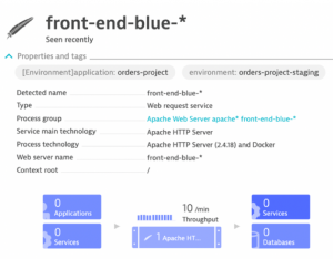 Dynatrace screenshot tags