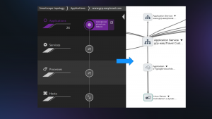 Transform how you work with Dynatrace and ServiceNow