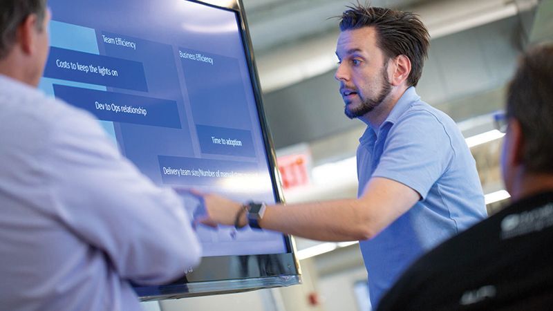 Part 1: How Dynatrace and GitHub help you deliver better software faster
