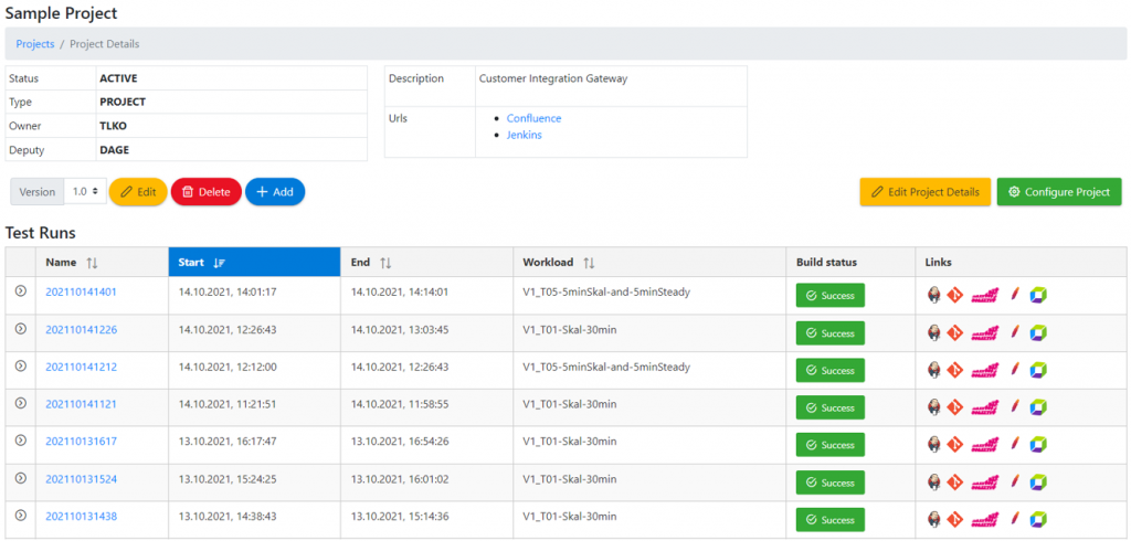 T-Systems self-developed test management tool gives direct links to results of every test run