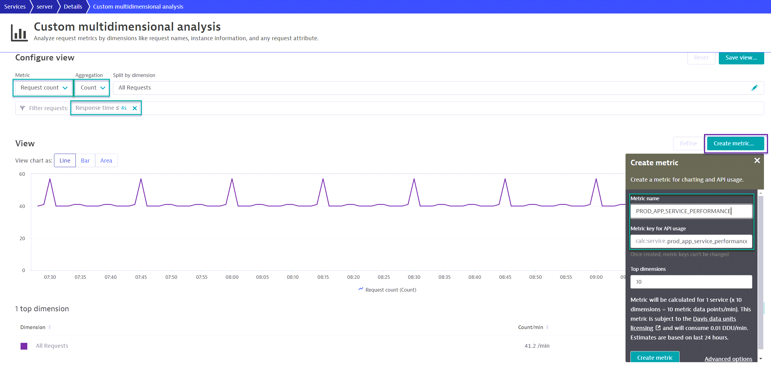 Custom multidimensional analysis Dynatrace screenshot