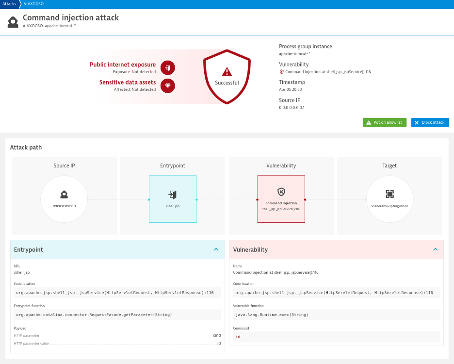 Spring4Shell Dynatrace Command Injection example