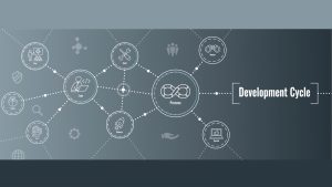 site reliability engineering and sre for DevOps maturity