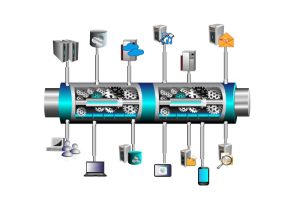 What is a message queue?