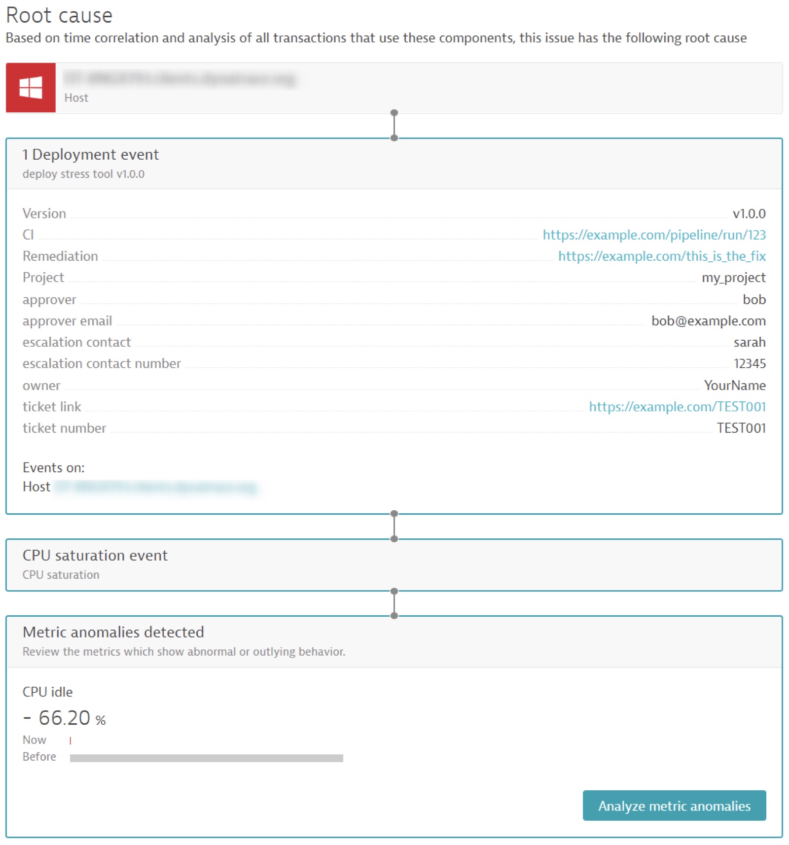 screenshot of a Dynatrace form showing root cause analysis