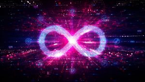 The benefits of unified observability and security for BizDevSecOps use cases