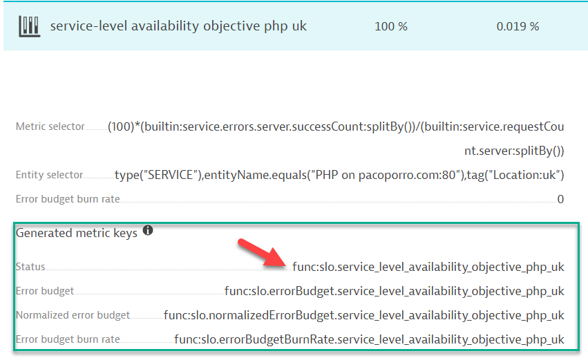 Generated metric keys for SLOs in the Dynatrace interface