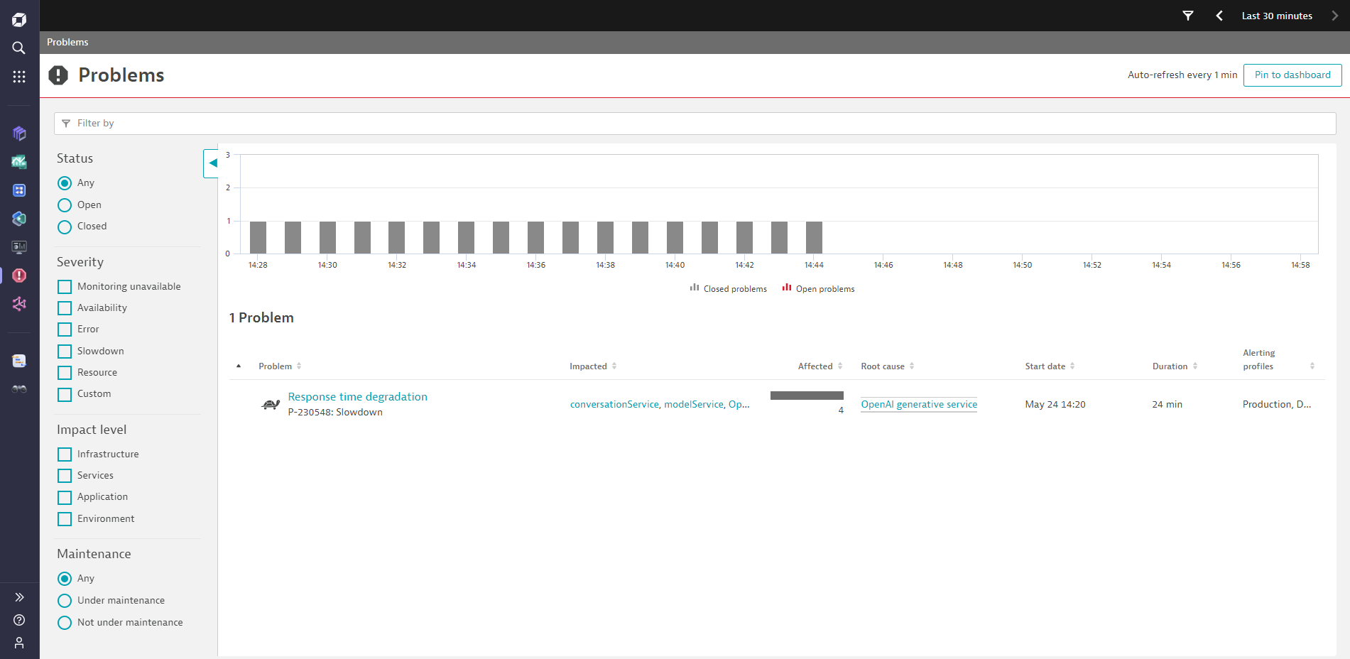 Davis AI automatically reportes a slowdown of the NodeJS prompt service and correctly detected the OpenAI generative service as the root cause of the slowdown
