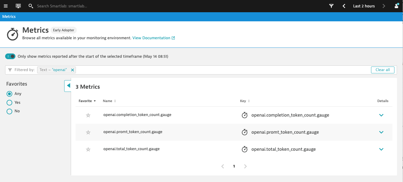 OpenAI token consumption metrics available in Dynatrace screenshot