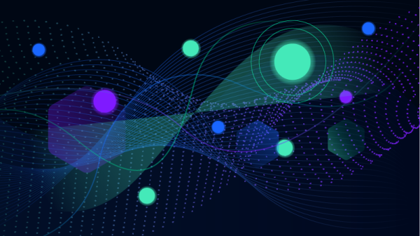 predictive capacity management