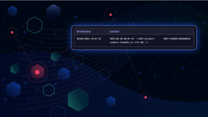 complete Kubernetes observability with logs in context