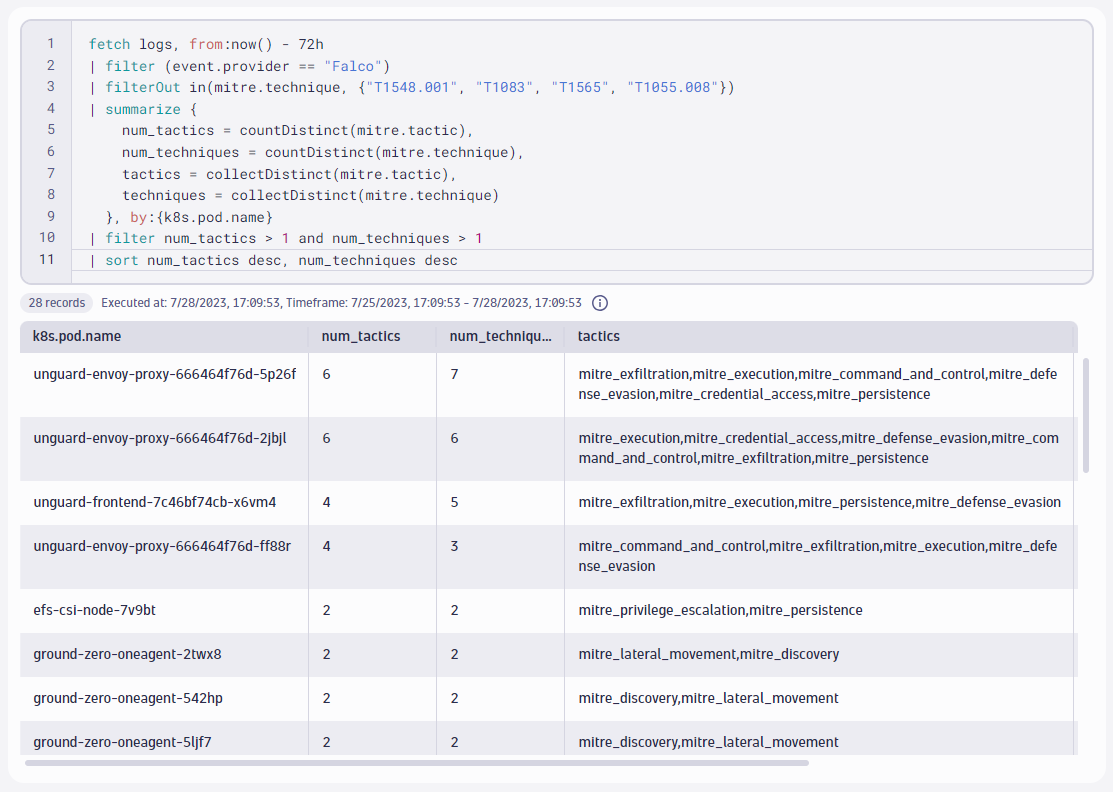 threat hunting: attack detection query