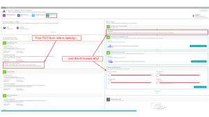 SLO monitoring and alerting with SLOs using burn rates with Dynatrace