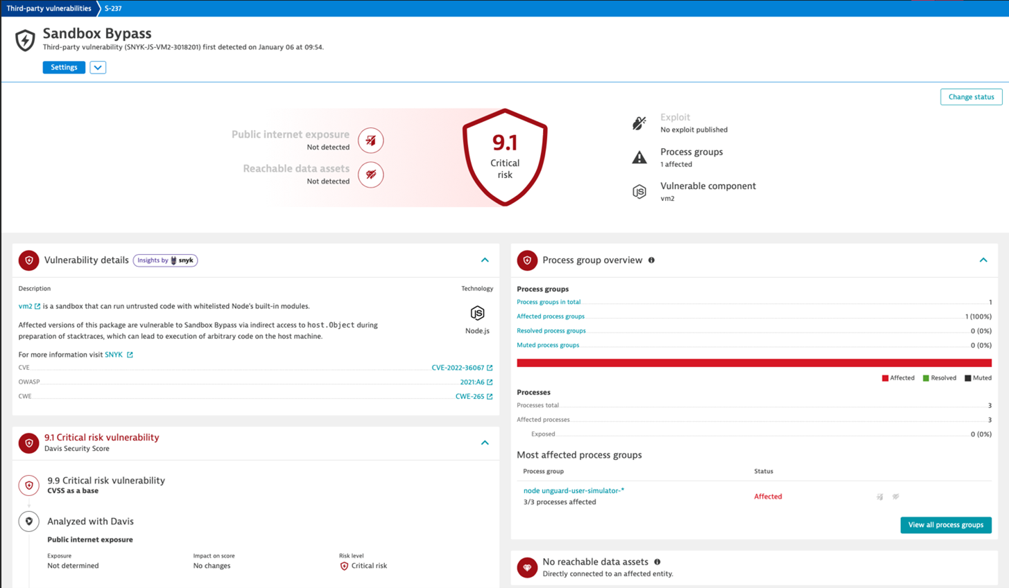 Davis Security Score for AWS well architected pillar #2, security