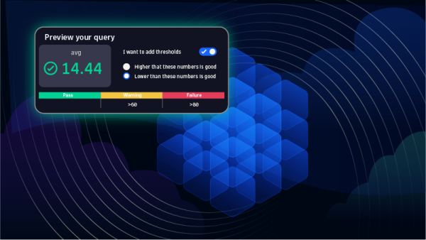 Unlocking the Power of Quality Gating by enabling Self-Service