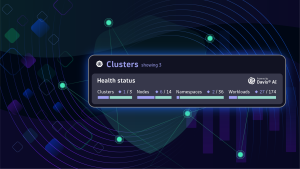 Kubernetes Experience for Platform Engineering