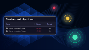 SLOs for Kubernetes clusters to optimize resource utilization
