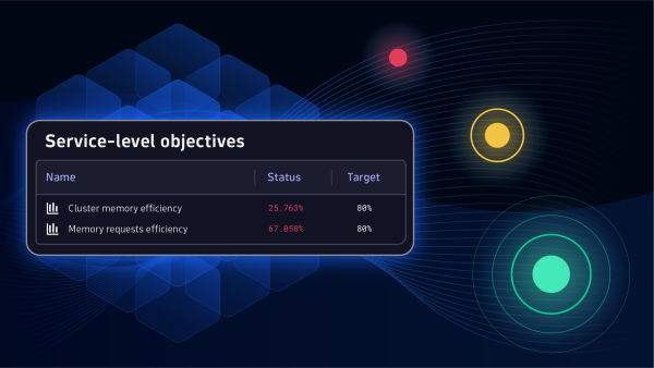 SLOs for Kubernetes clusters to optimize resource utilization