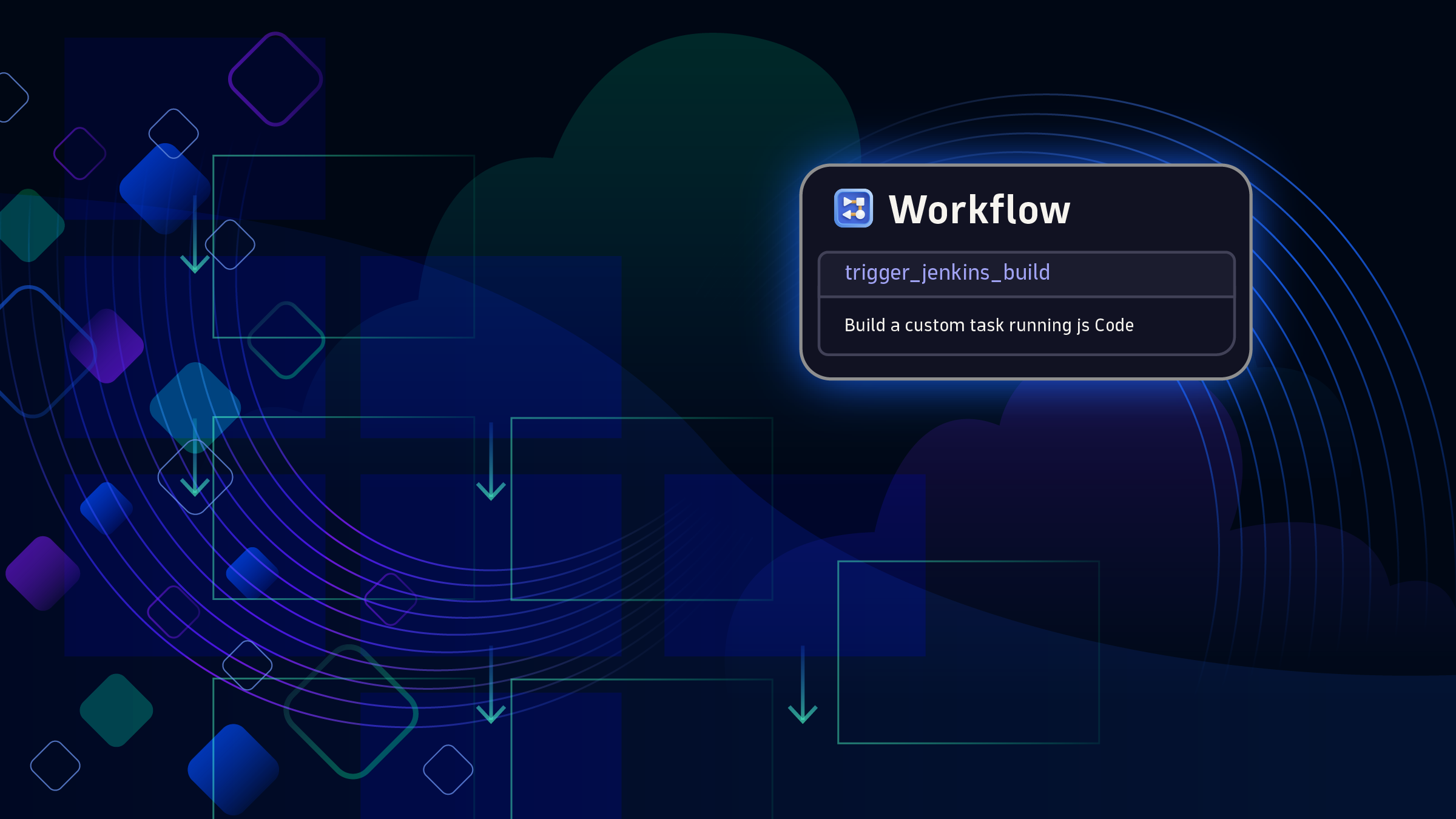 Unlocking CI/CD success with observability