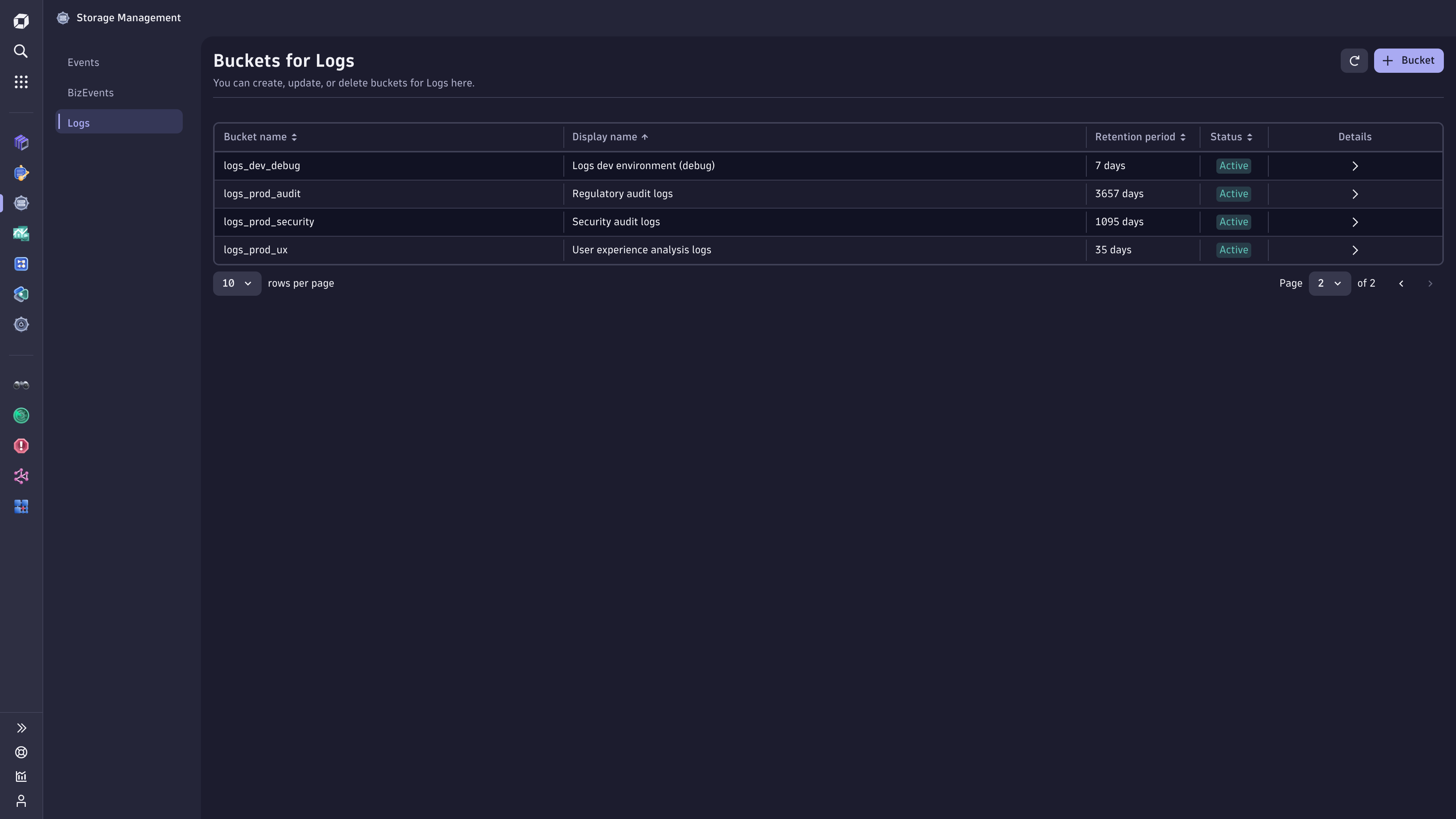 Storage management overview in Dynatrace screenshot