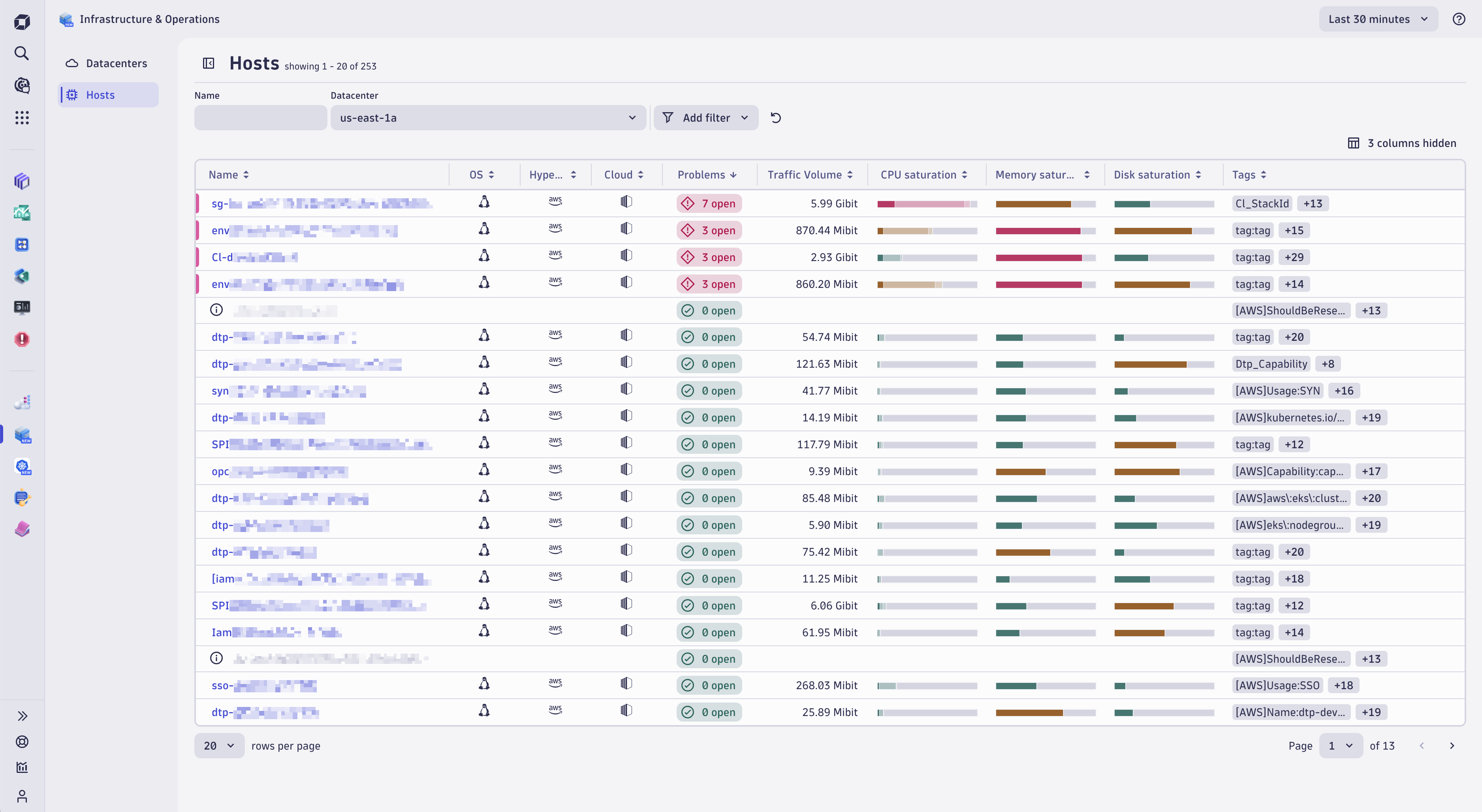 Figure 2. Hosts view for a selected data center helps to quickly identify the most problematic hosts within the data center.