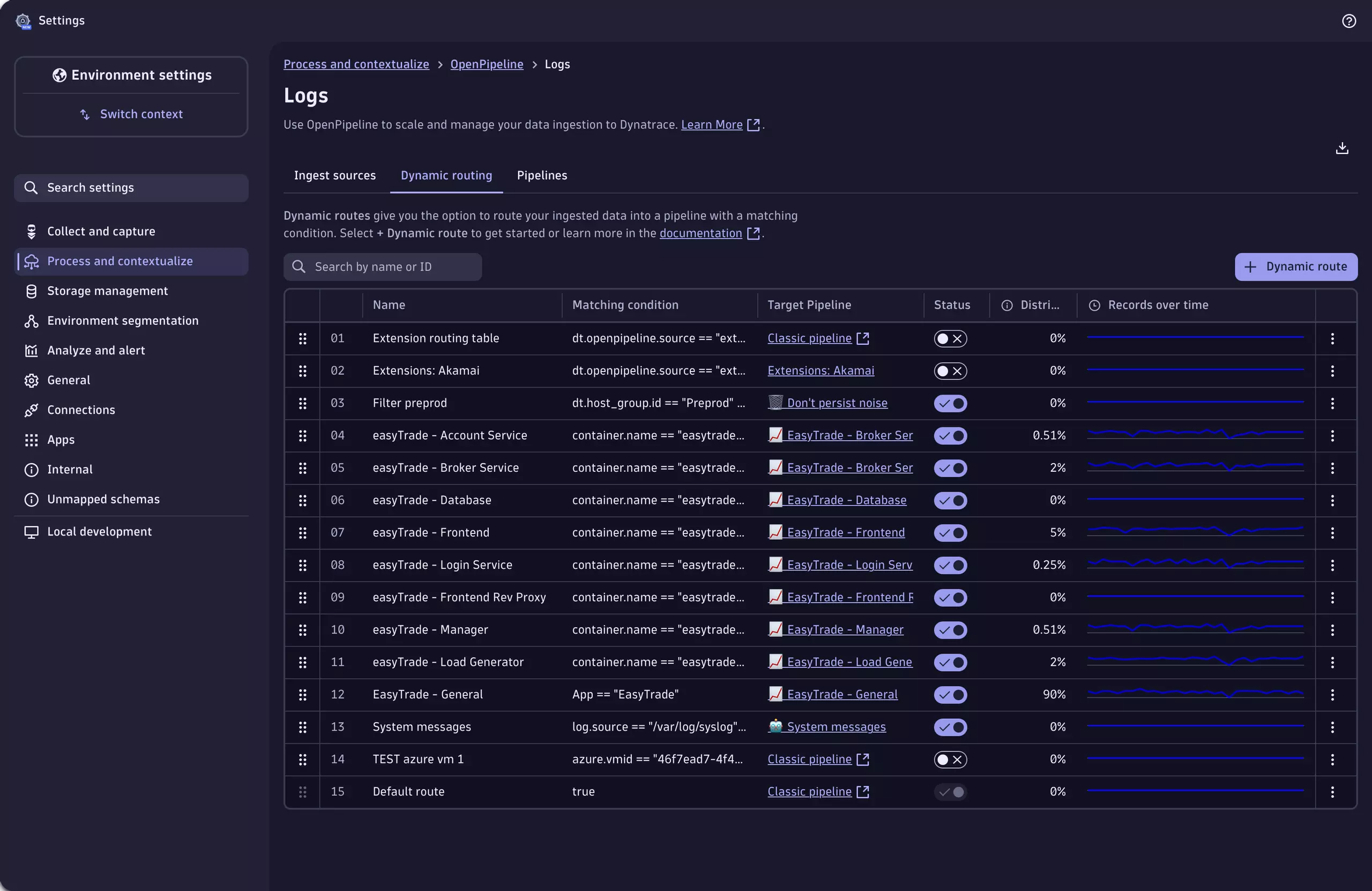 Figure 3: Setting up a pipeline of log data—parsing well-defined fields
