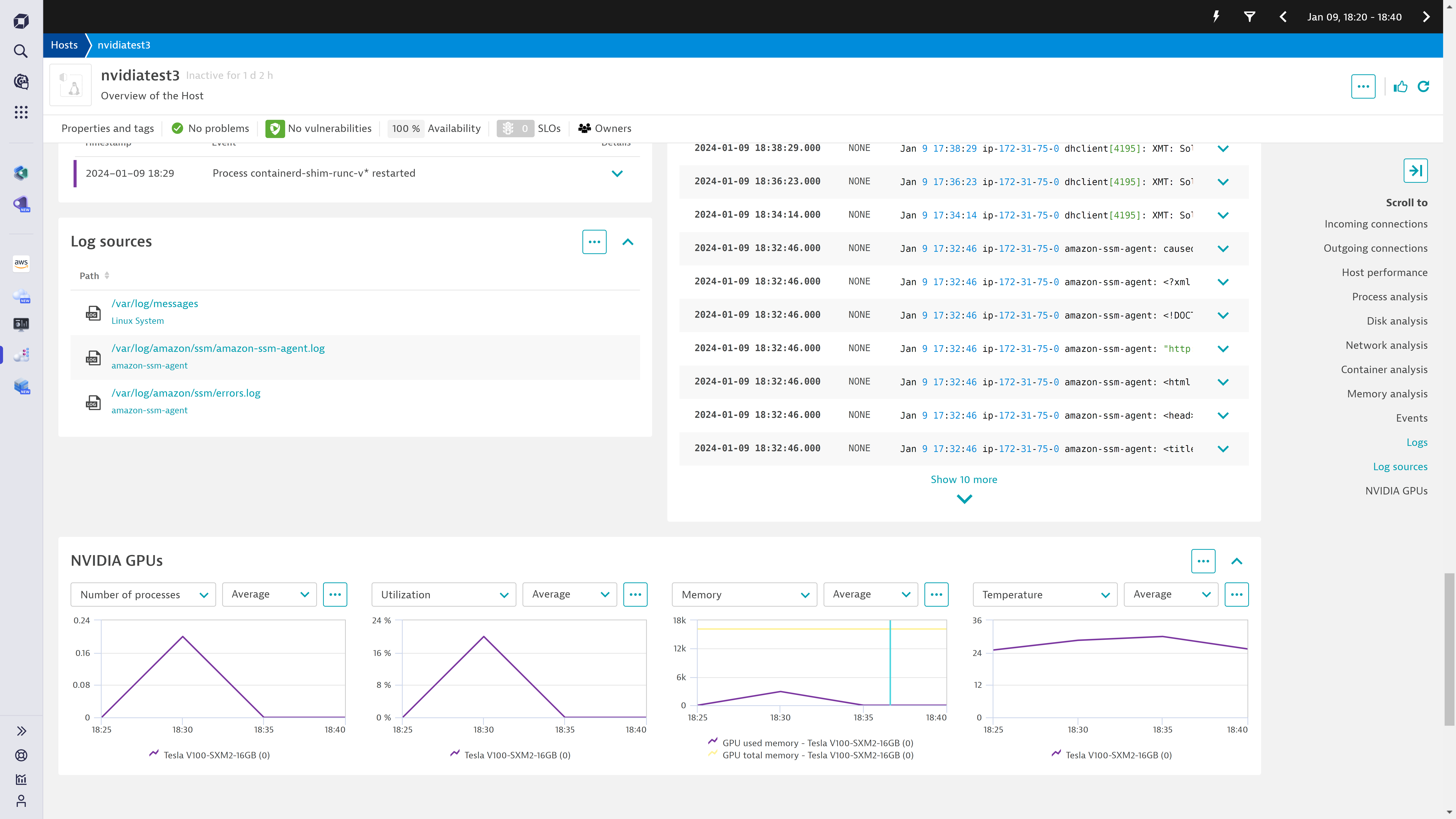 Monitoring NVIDIA GPUs with Dynatrace