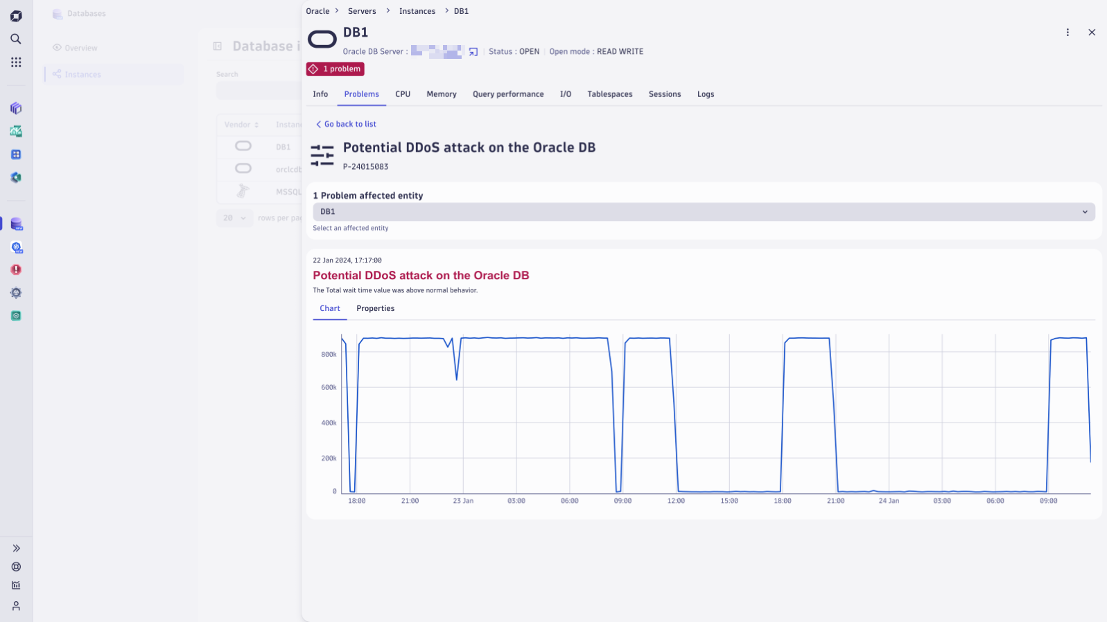 Potential DDoS attack discovered on an Oracle database