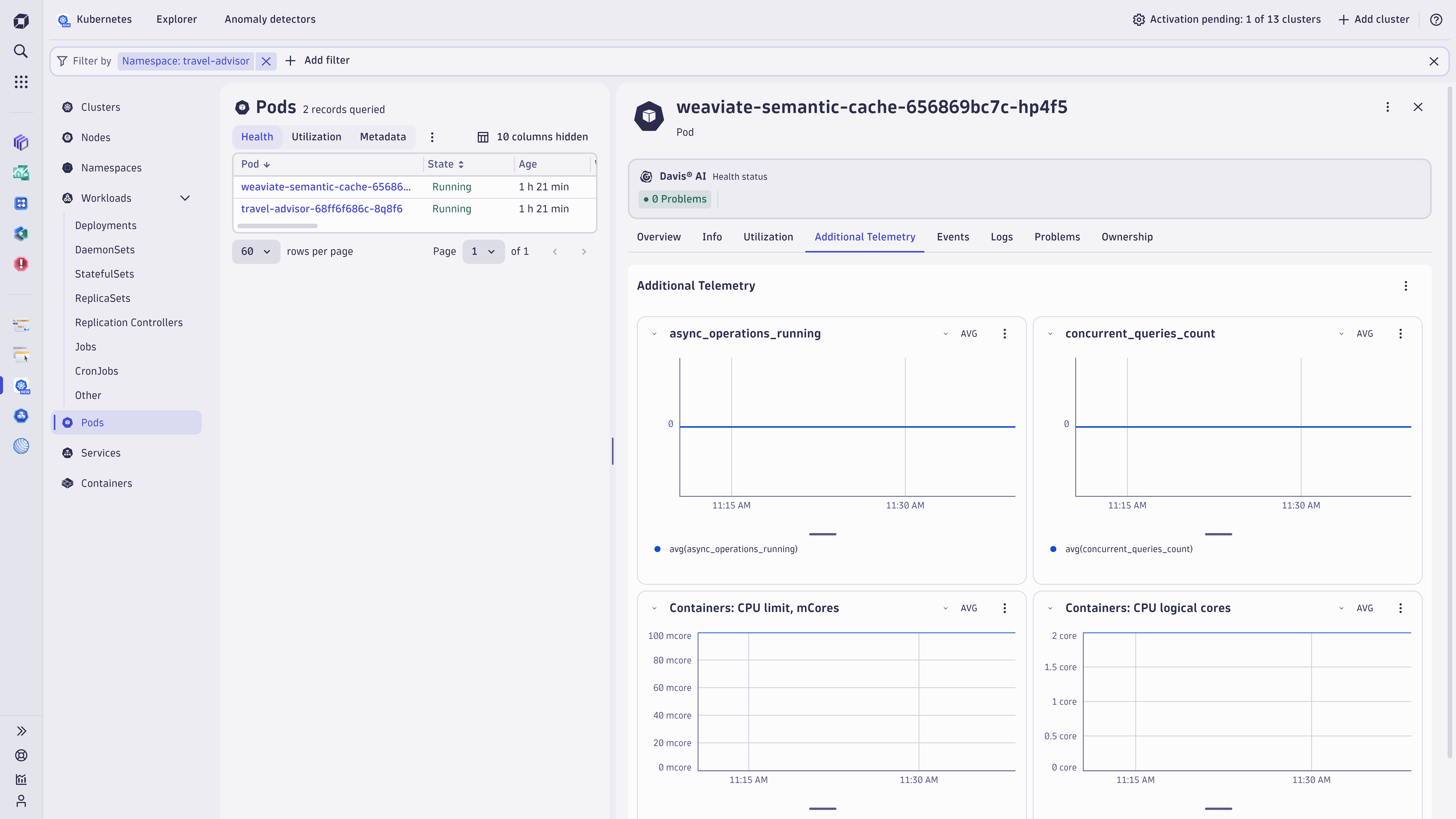 Vector database observability in Dynatrace