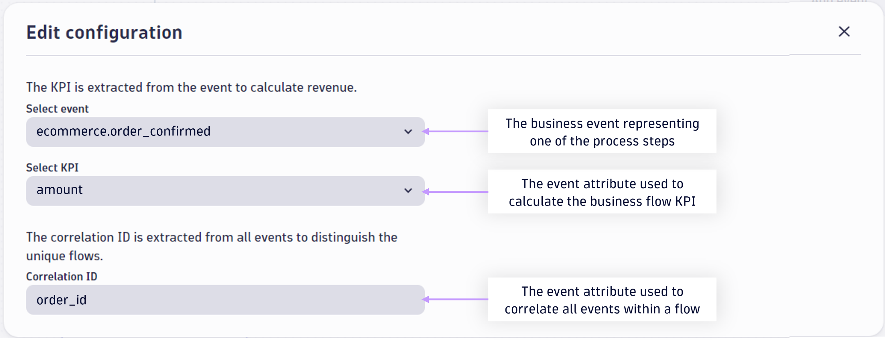 Configure the correlation ID and business KPI for Business Flow.