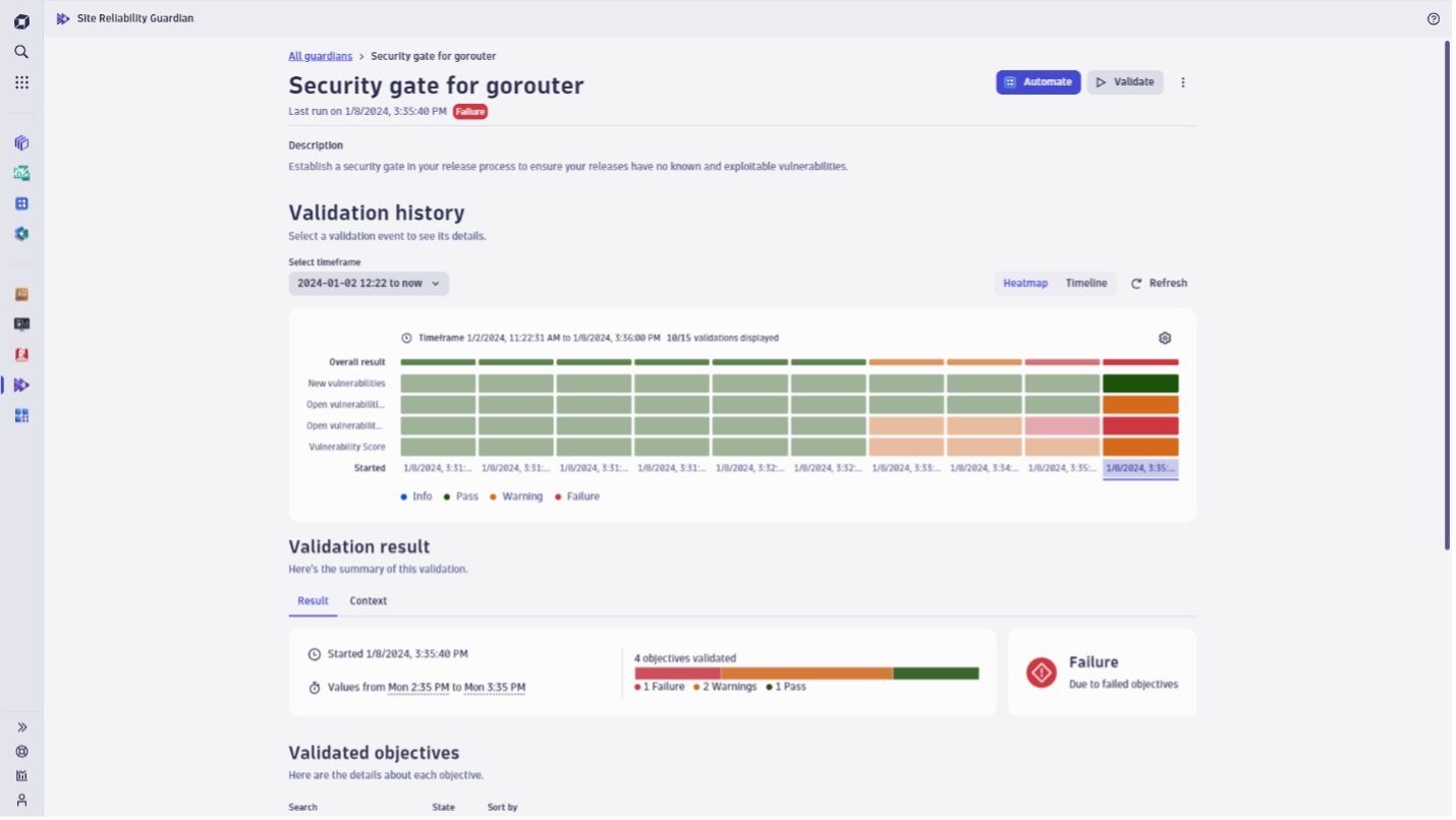 Security gate for gorouter