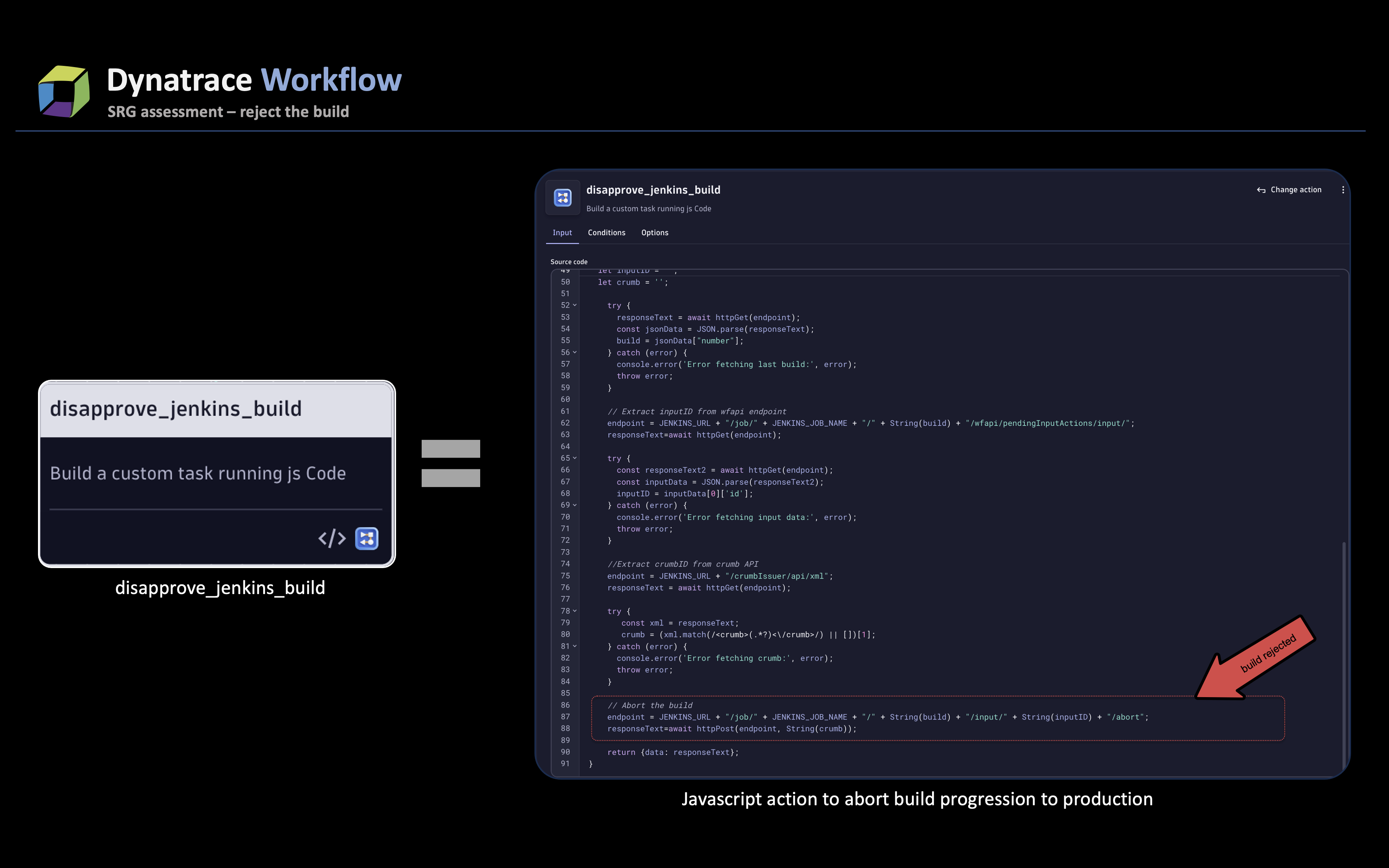 SRG assessment - rejectthe build with Dynatrace Workflow