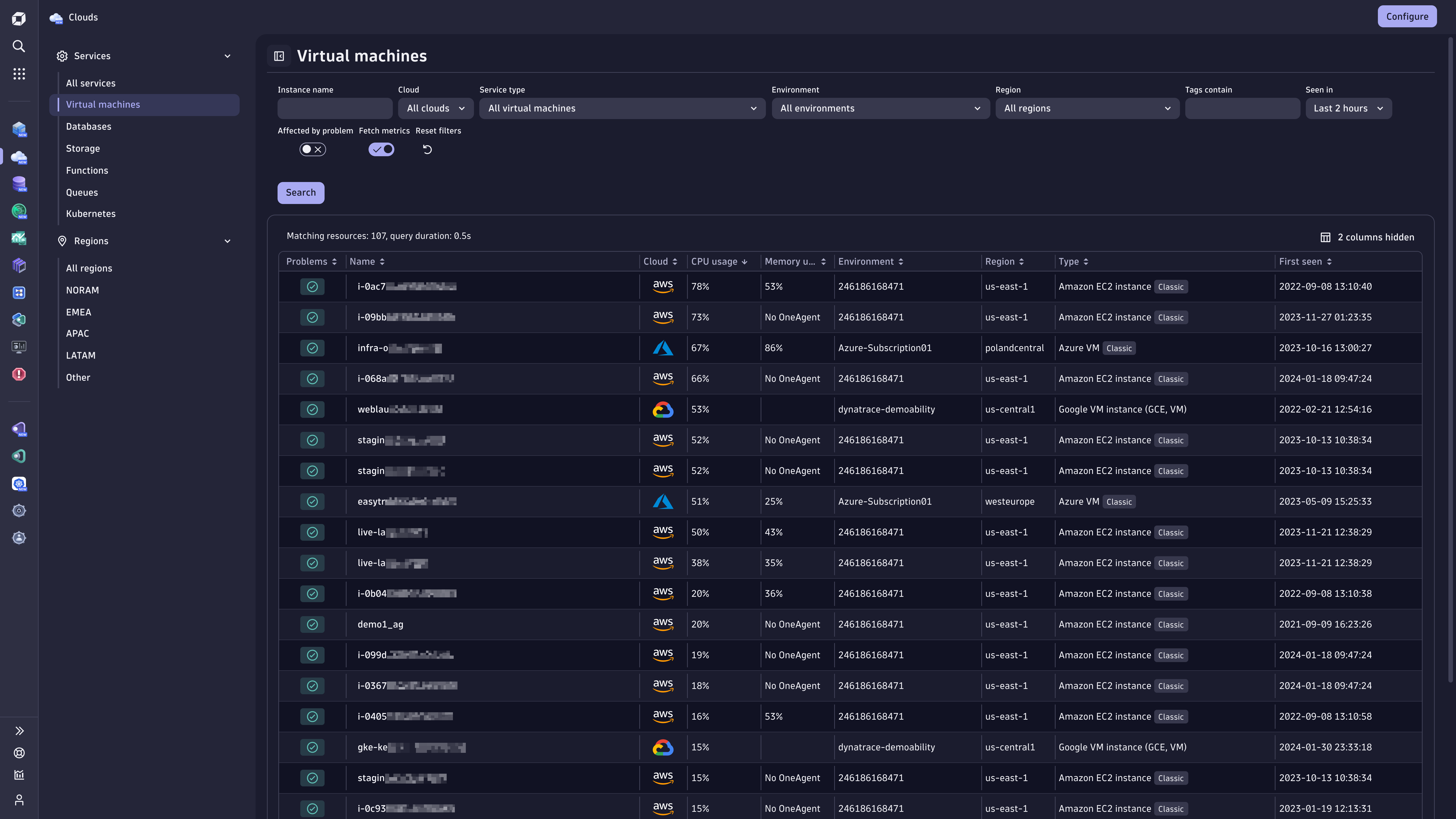 Example of CPU usage of VMs across multiple CSPs.