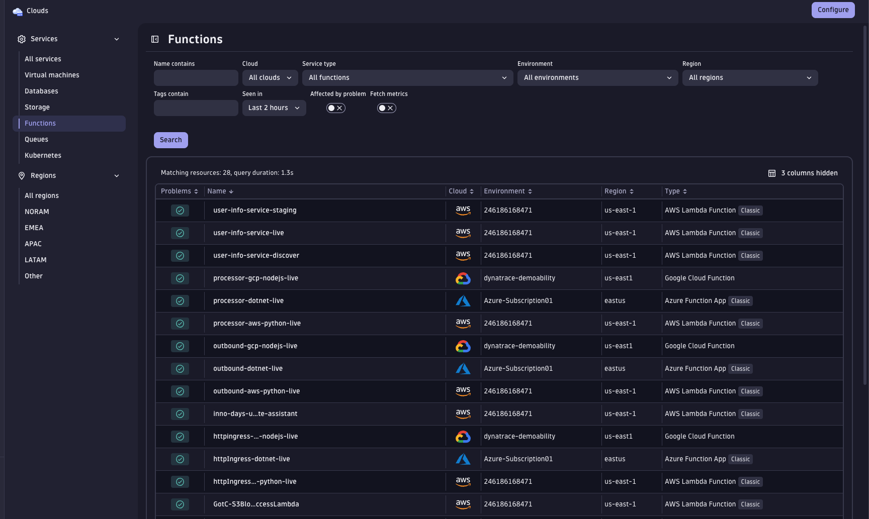 An actionable cloud resource inventory view (cross-cloud and cross-account).