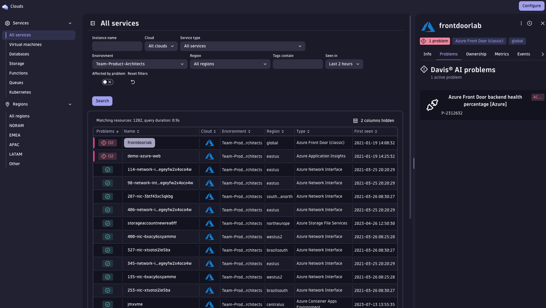 Details of problems associated with selected cloud resources are available at hand.