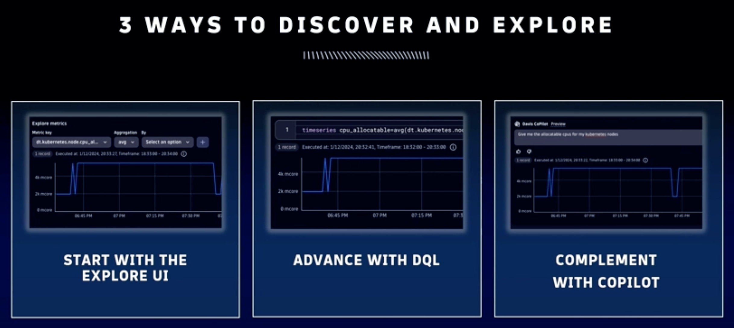 Exploratory data analytics enhanced by AI techniques