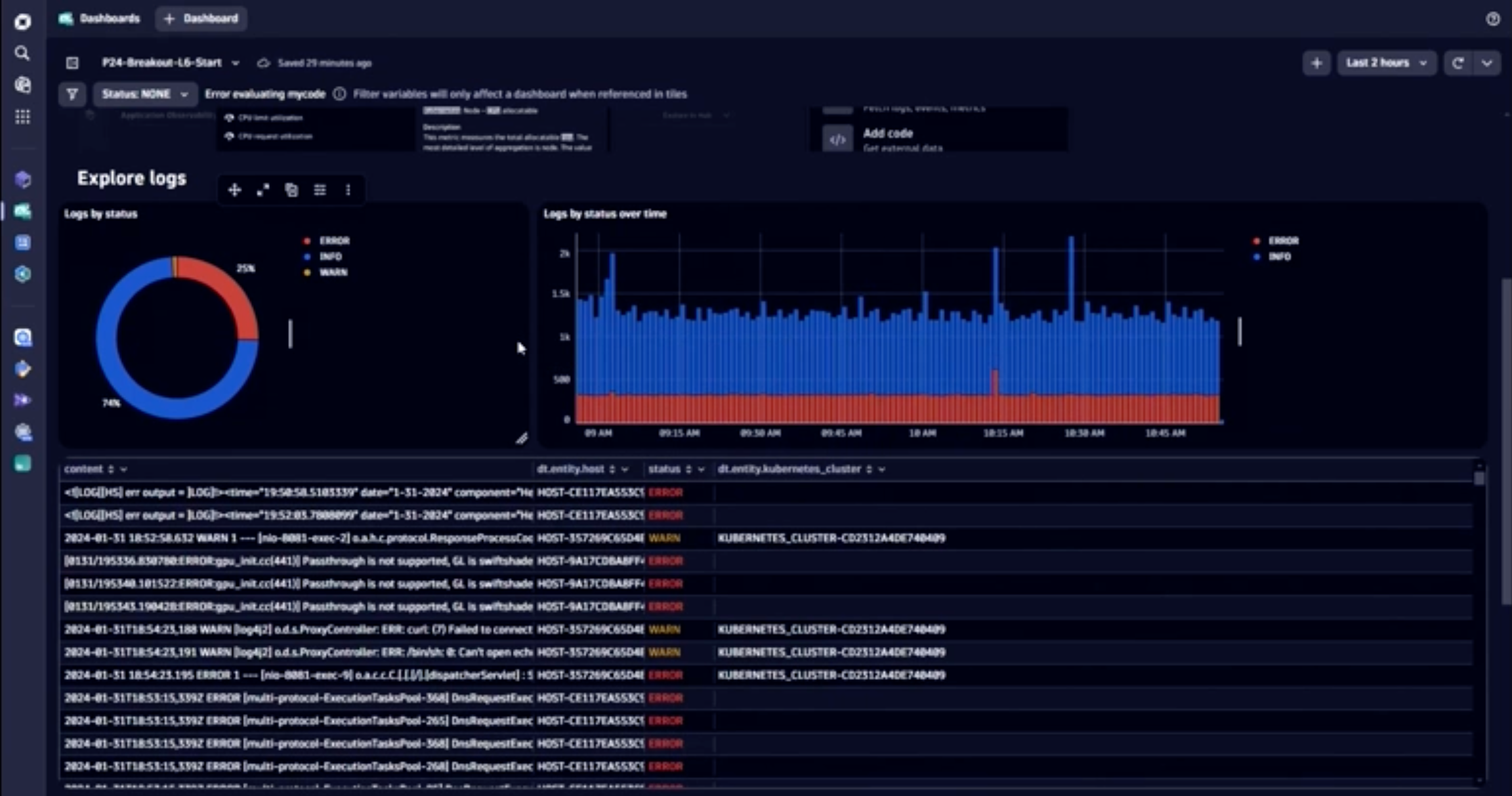 AI techniques used to explore Kubernetes errors in logs