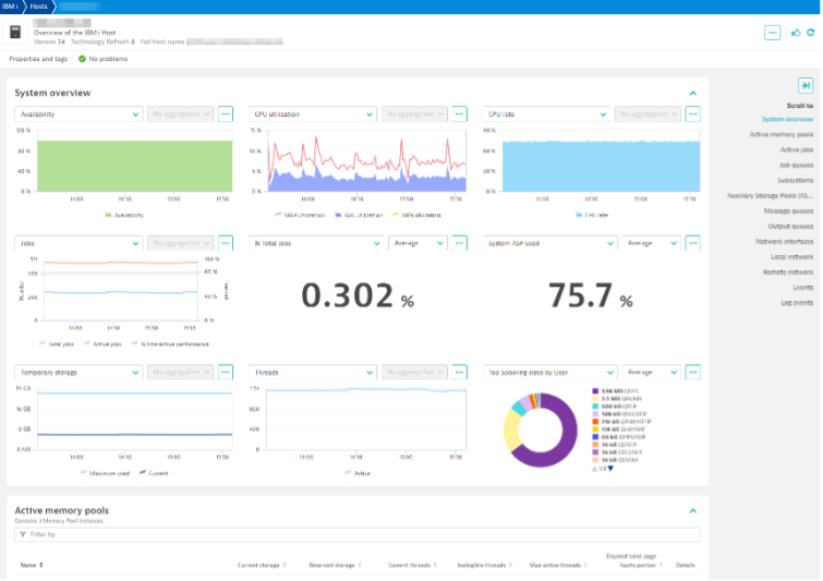 System health overview