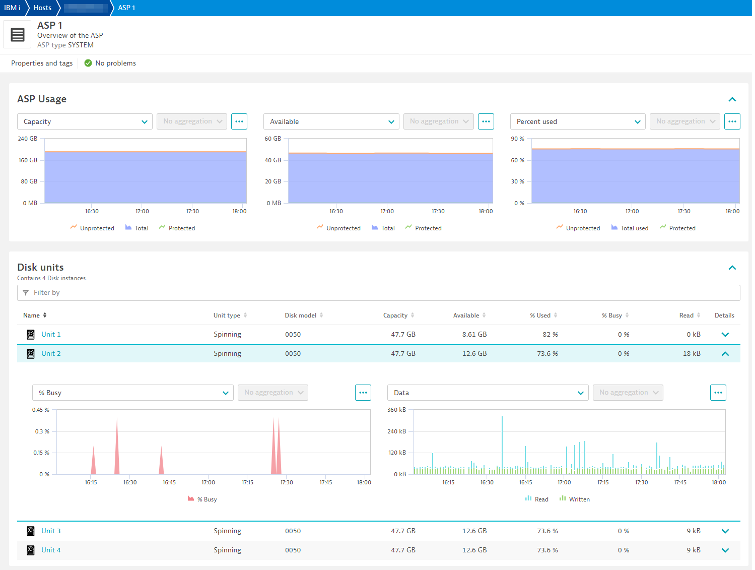 Disk pool monitoring