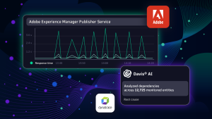 Adobe Experience Manager