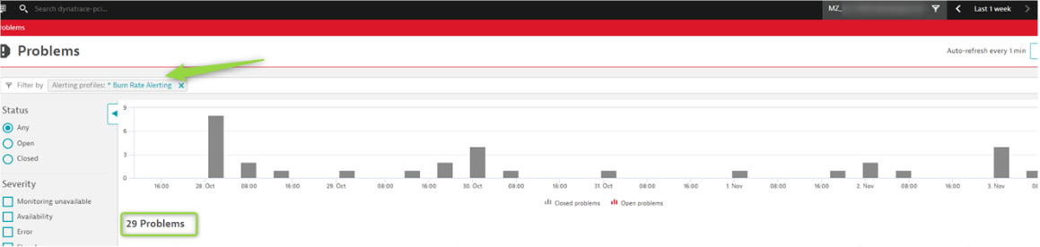 Error burn rate problems in Dynatrace screenshot