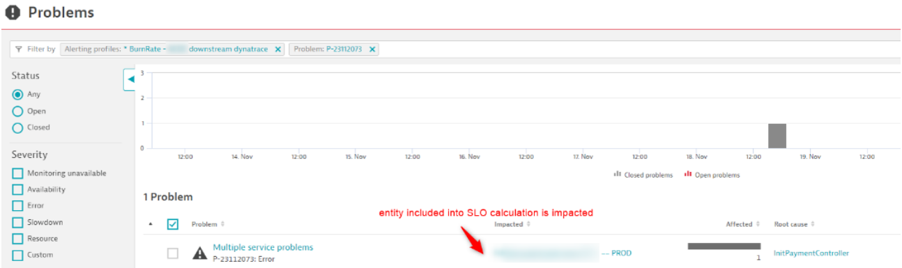 Open problem with entity included into SLO calculation in Dynatrace screenshot