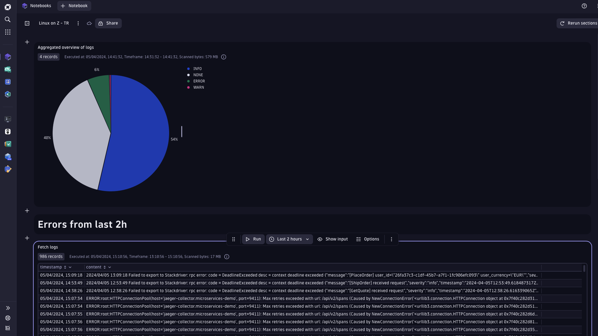 Error logs in Notebooks with distribution chart