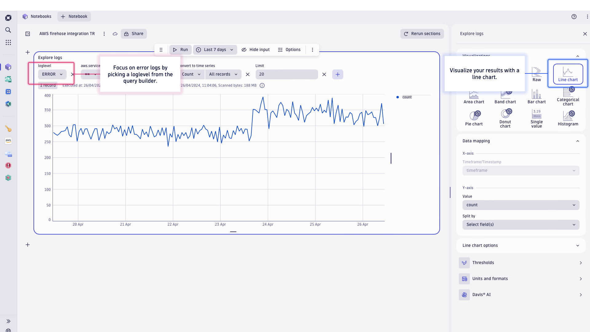 Easily visualize Lambda error log distribution over time with Notebooks.